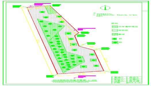 Biyapay-安全支付工具